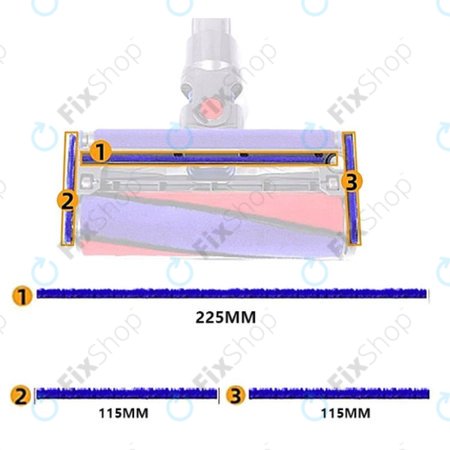 Dyson V-series - Benzi moi de plu?